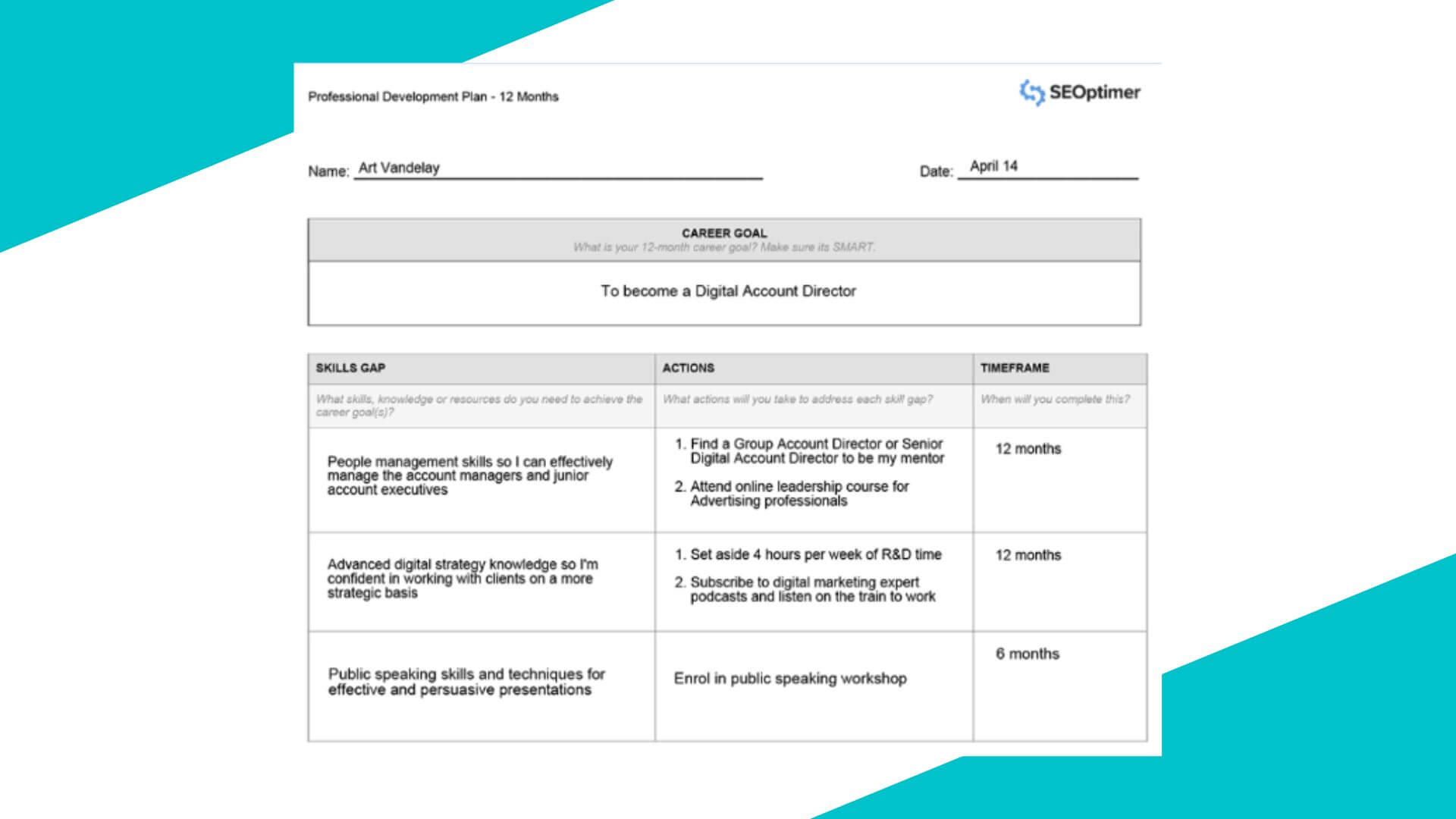 employee development plan template based on skill gaps