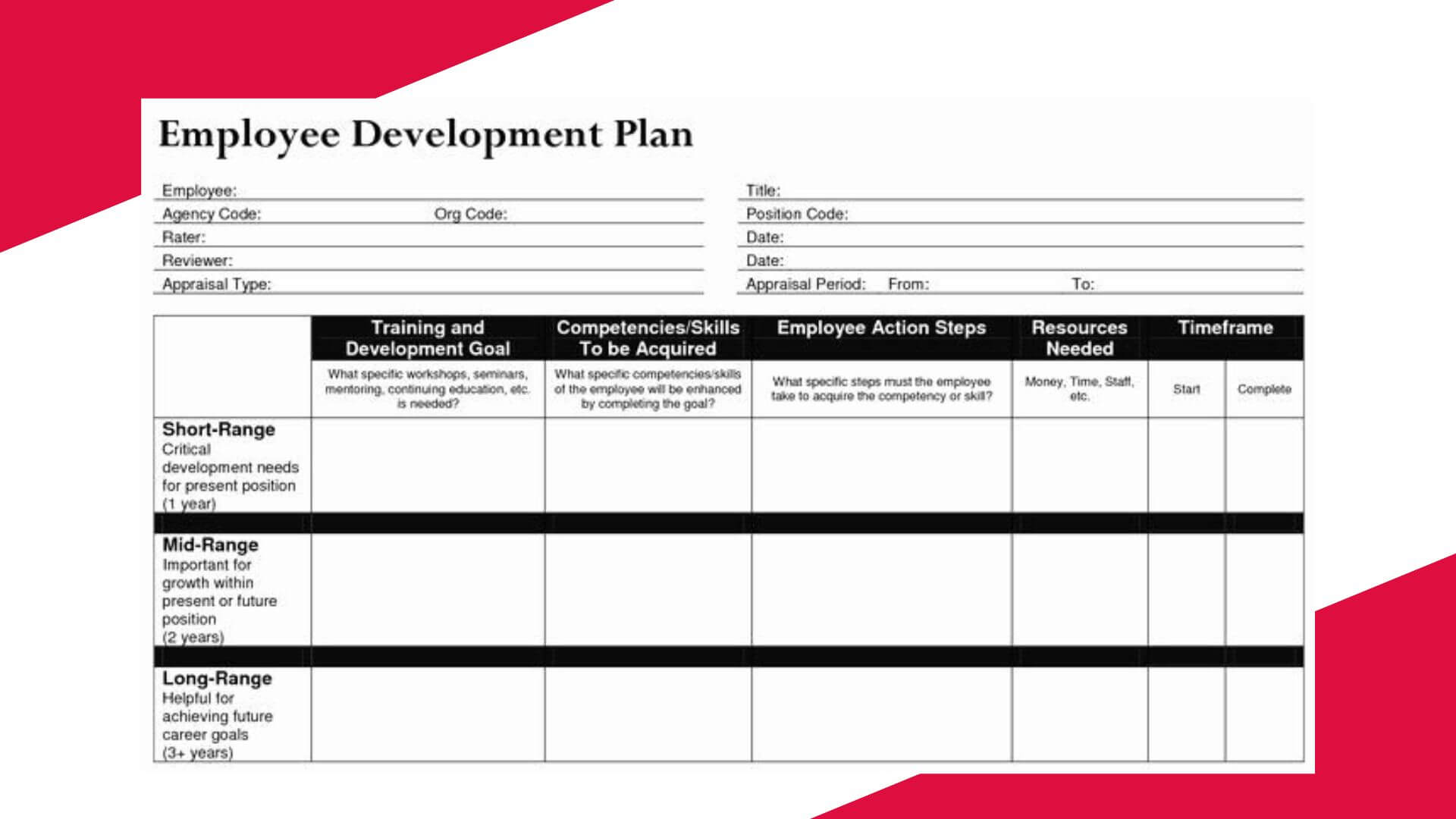 time frame based employee development plan