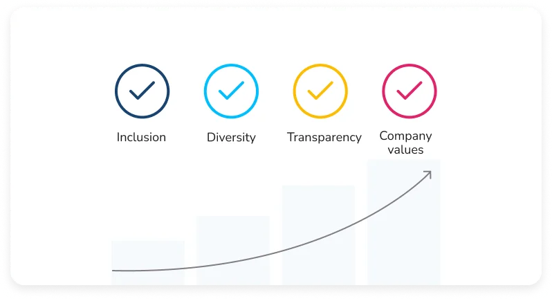 Cultivate a healthy company culture