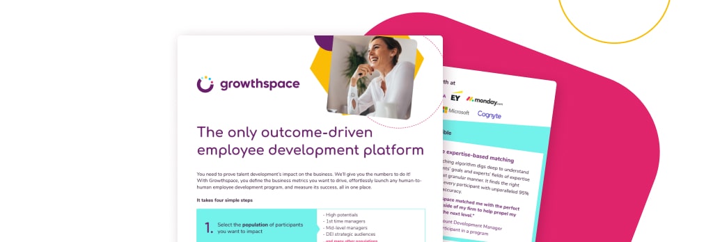 The only outcome-driven employee development platform
