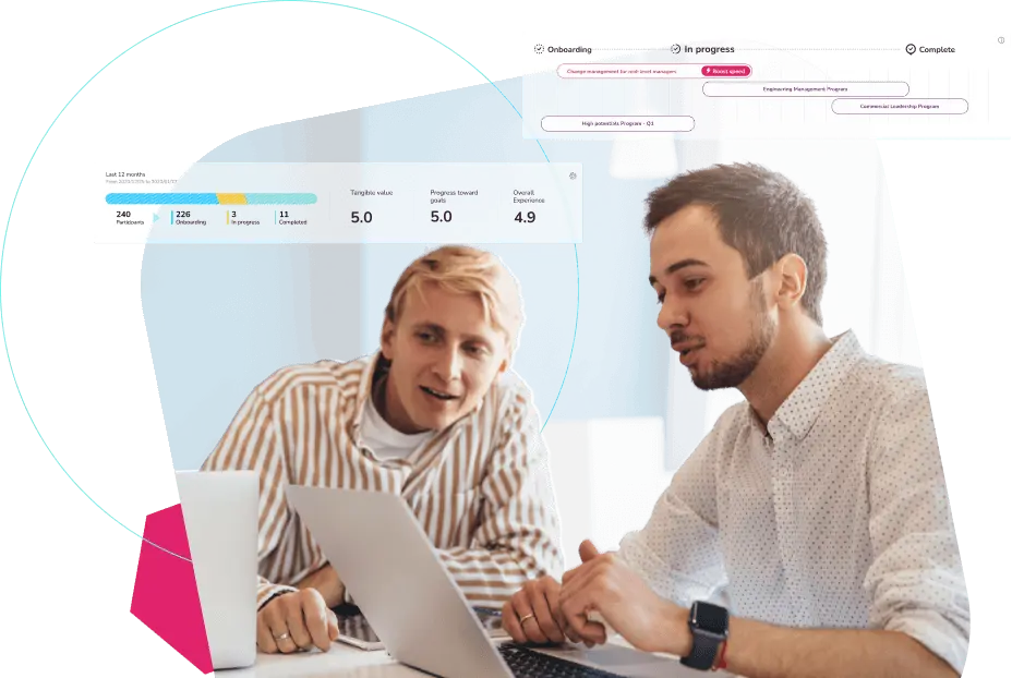 Management Center 2