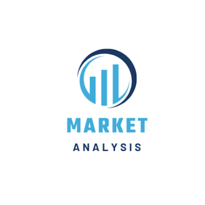 Market Analysis