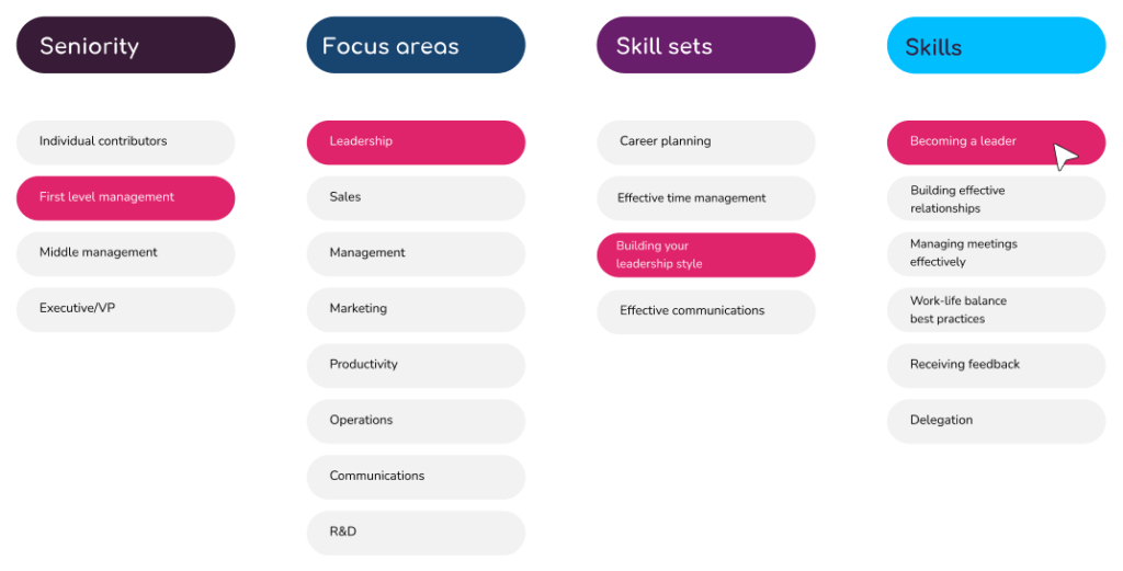 Platform 8 Develop the exact skills needed program 1