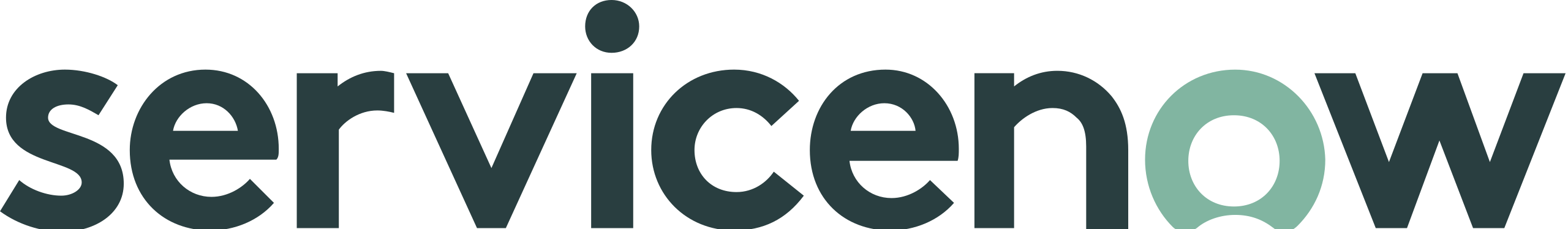 ServiceNow logo.svg